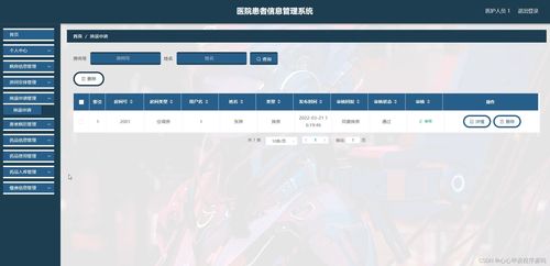 醫院患者信息管理系統 基于SSM框架的畢業設計實踐