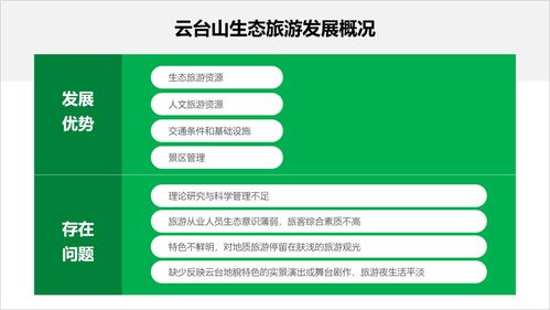 內容較多的頁面如何設計出商務范？四個實用方法助力數字文化創意內容應用服務