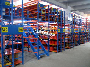 東莞力進(jìn)貨架廠直銷深圳倉儲(chǔ)貨架4s店倉庫閣樓式貨架